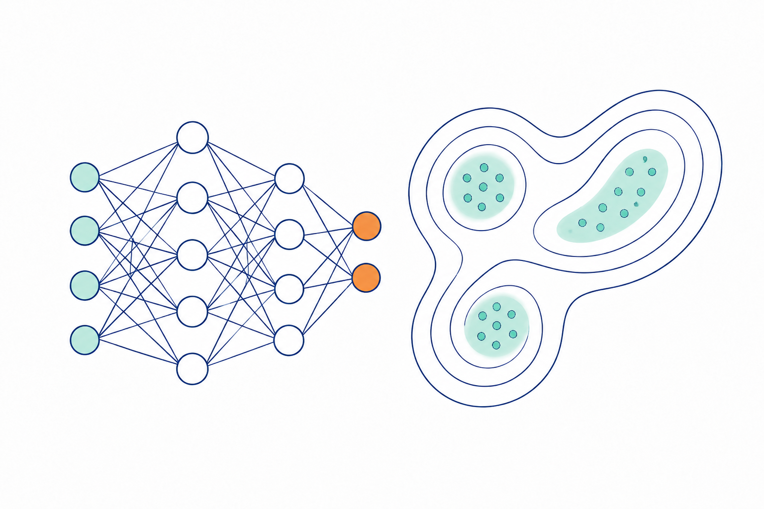 Machine Learning